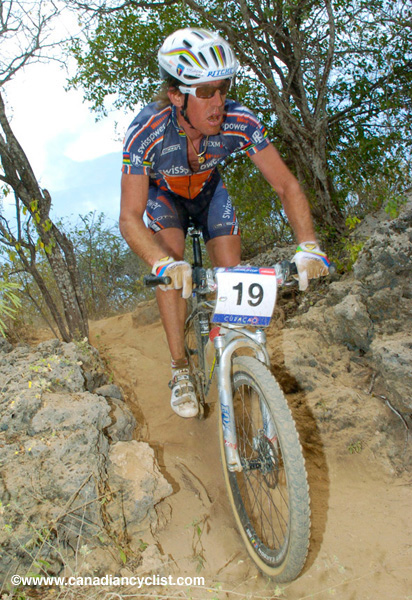 Curacao World Cup