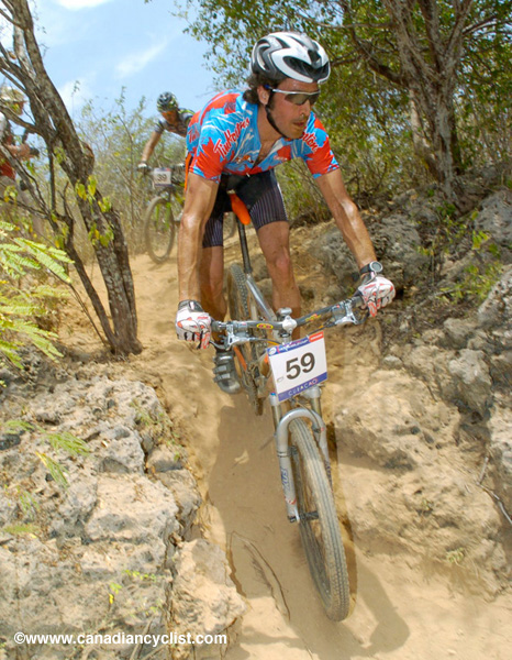 Curacao World Cup