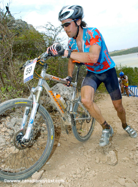 Curacao World Cup
