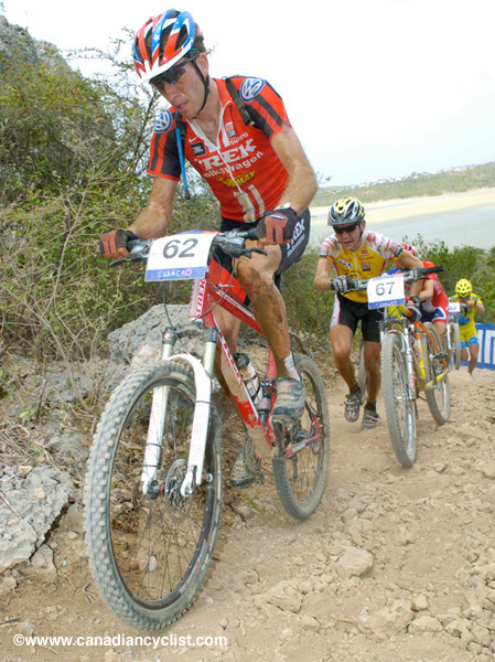 Curacao World Cup