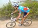 Curacao World Cup