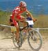 Curacao World Cup