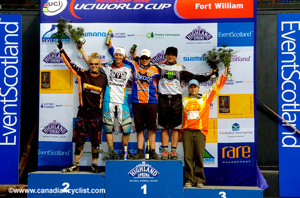 Fort William World Cup