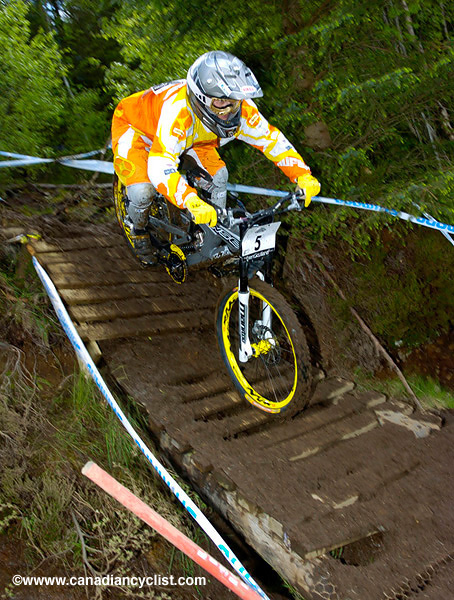 Fort William World Cup