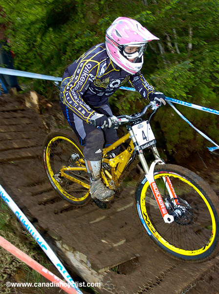 Fort William World Cup