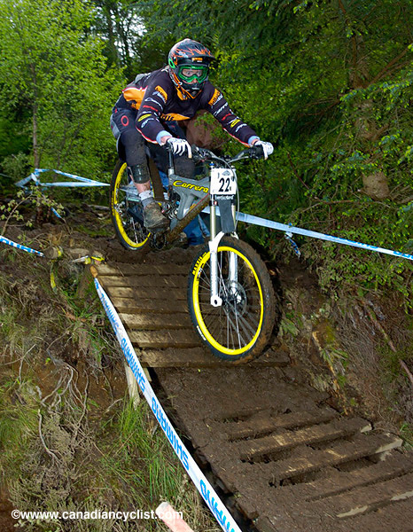 Fort William World Cup