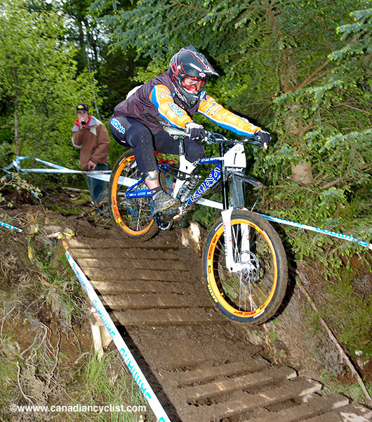 Fort William World Cup
