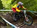 Fort William World Cup