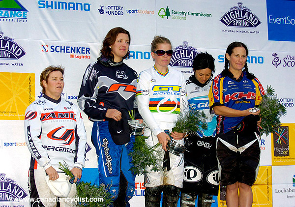 Fort William World Cup