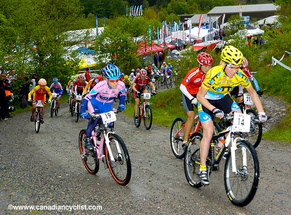 Fort William World Cup