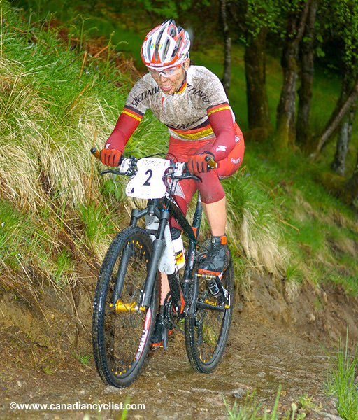 Fort William World Cup