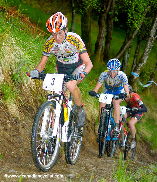 Fort William World Cup