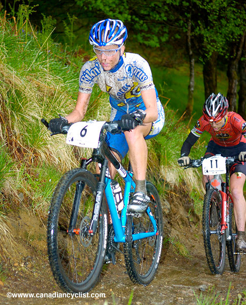 Fort William World Cup