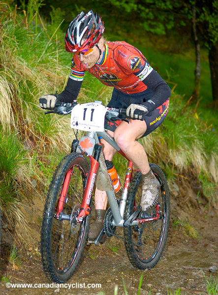 Fort William World Cup