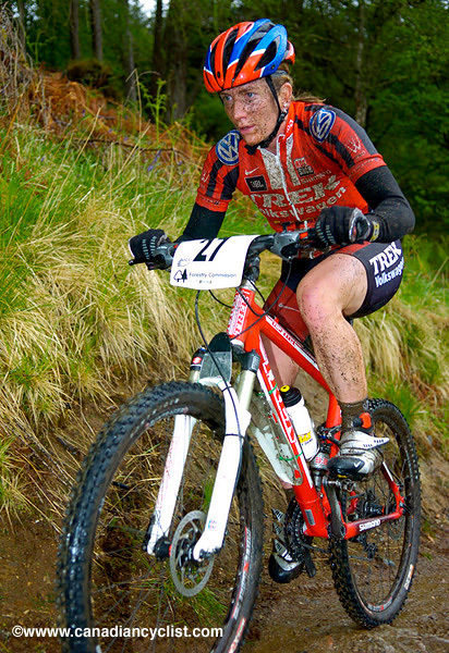 Fort William World Cup