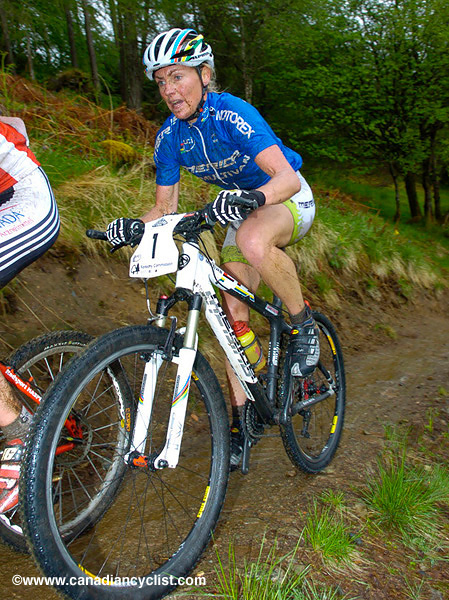 Fort William World Cup