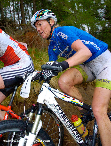 Fort William World Cup