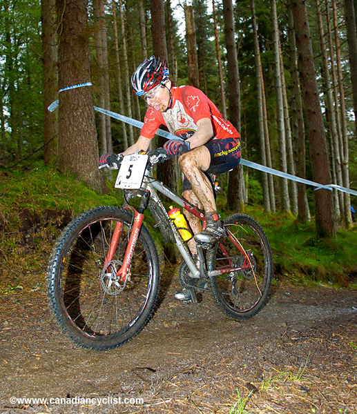 Fort William World Cup