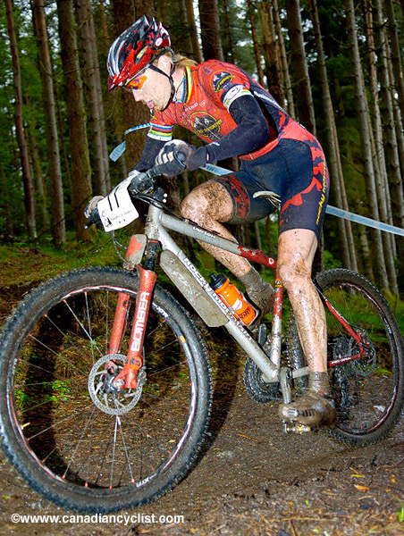Fort William World Cup