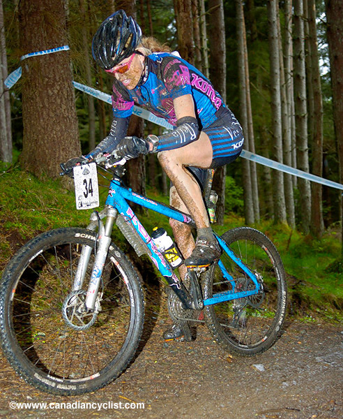 Fort William World Cup