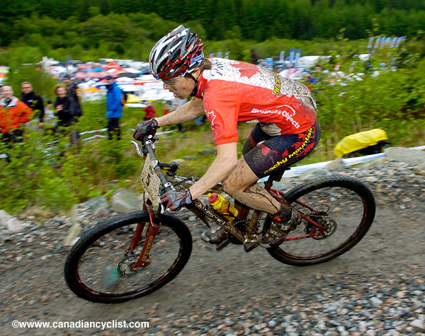 Fort William World Cup
