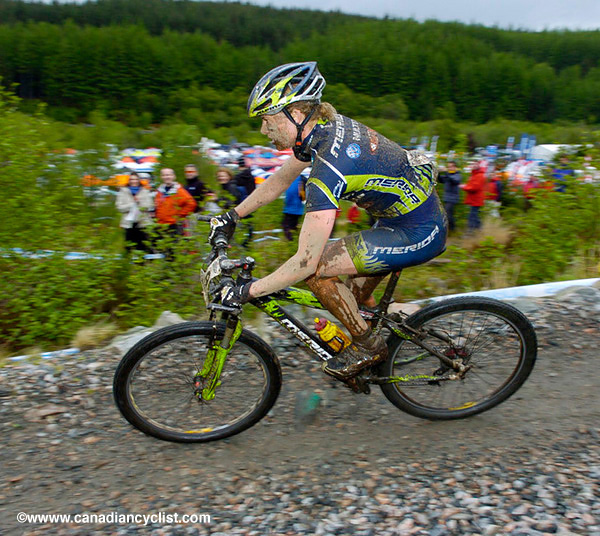 Fort William World Cup