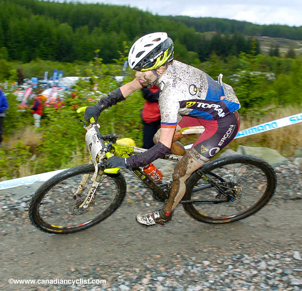 Fort William World Cup