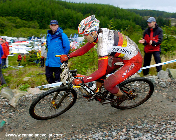 Fort William World Cup