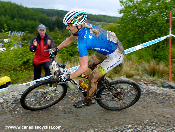 Fort William World Cup