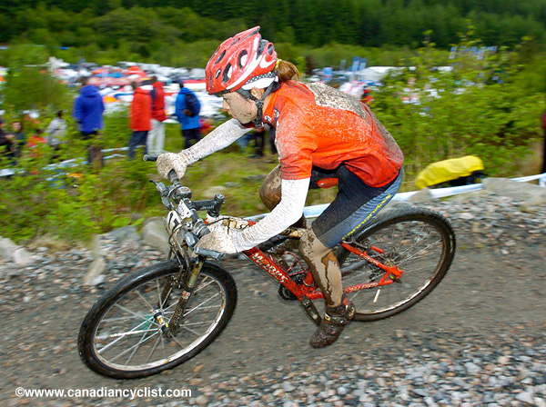 Fort William World Cup
