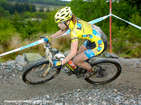 Fort William World Cup