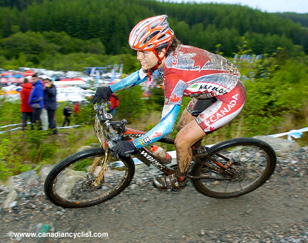 Fort William World Cup