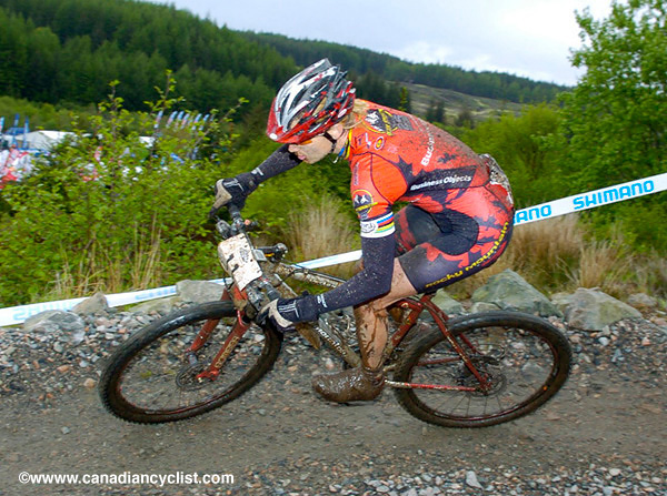 Fort William World Cup