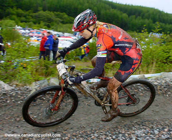 Fort William World Cup