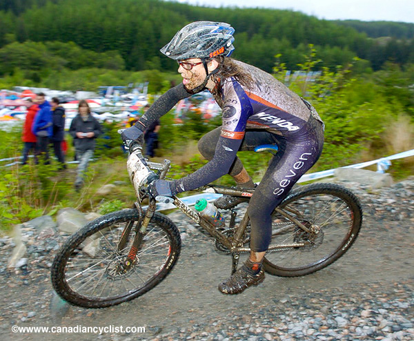 Fort William World Cup