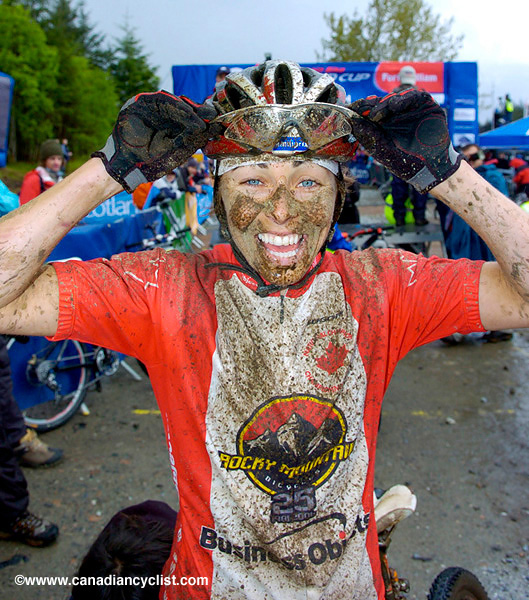 Fort William World Cup