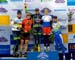 Fort William World Cup