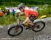 Fort William World Cup