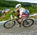 Fort William World Cup