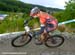 Fort William World Cup