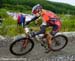 Fort William World Cup