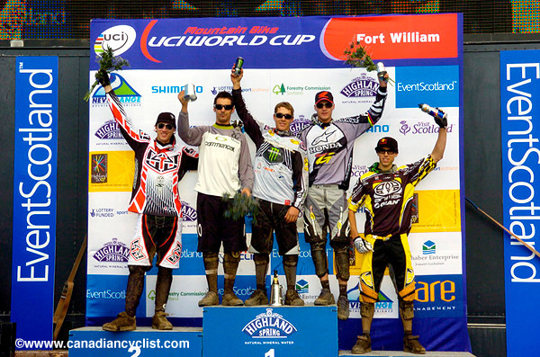 Fort William World Cup