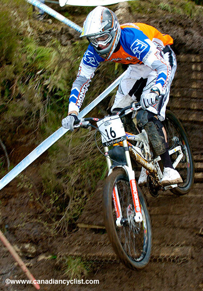 Fort William World Cup