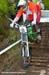Fort William World Cup