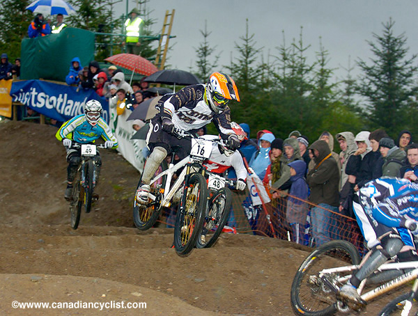Fort William World Cup