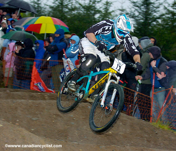 Fort William World Cup