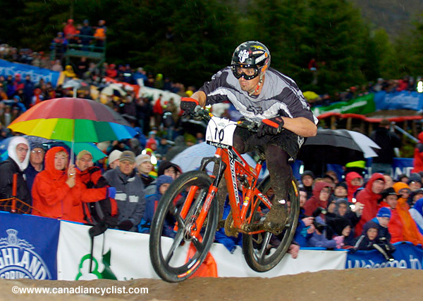 Fort William World Cup