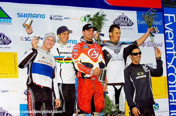 Fort William World Cup