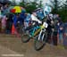 Fort William World Cup