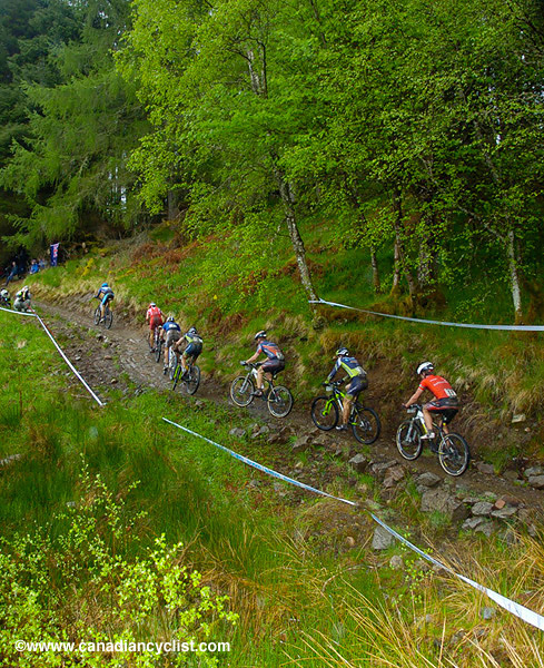 Fort William World Cup